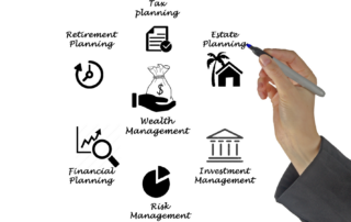 What Is Wealth Management